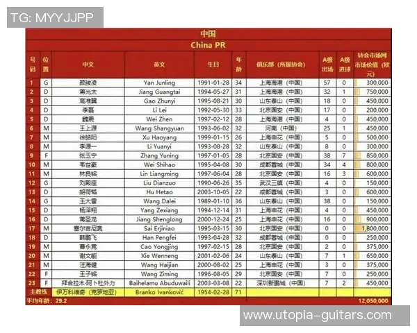 中国足球男球星排名前十，盘点历代最具影响力球员的辉煌瞬间