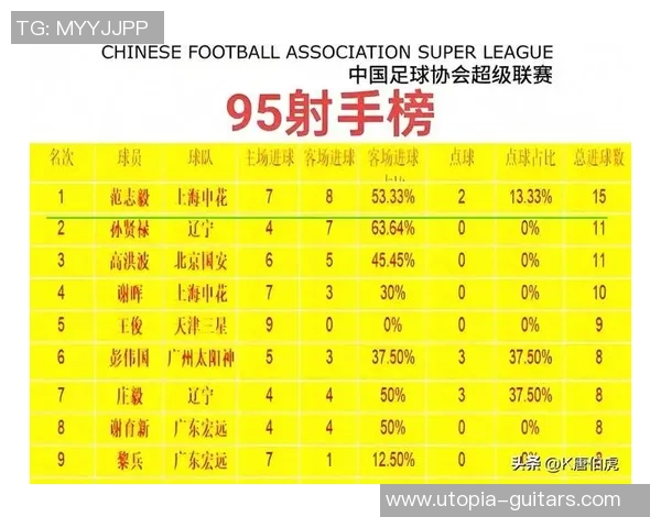 中国足球历史上的杰出球星及其影响力分析 中国足球历史上的杰出球星及其影响力分析