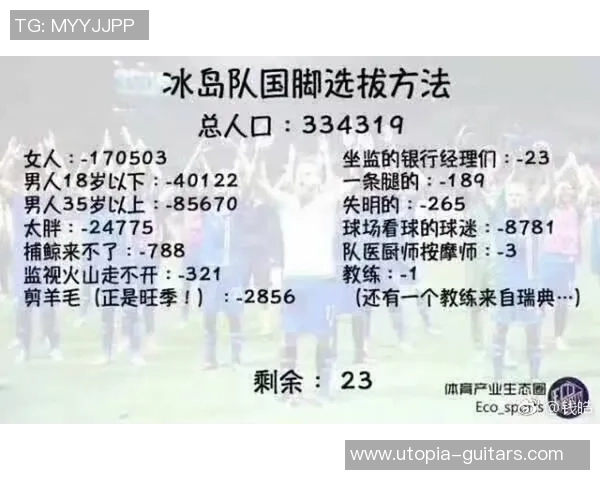 冰岛铁血足球防守核心成长之路与坚韧意志全面解读 冰岛铁血足球防守核心成长之路与坚韧意志全面解读