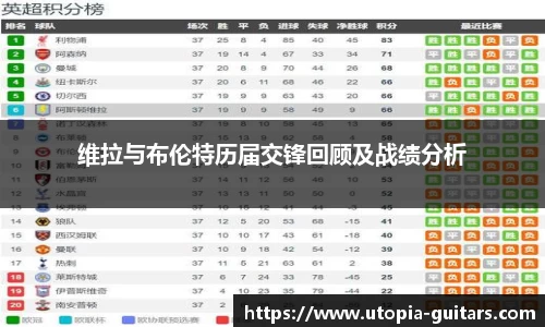 SG官网